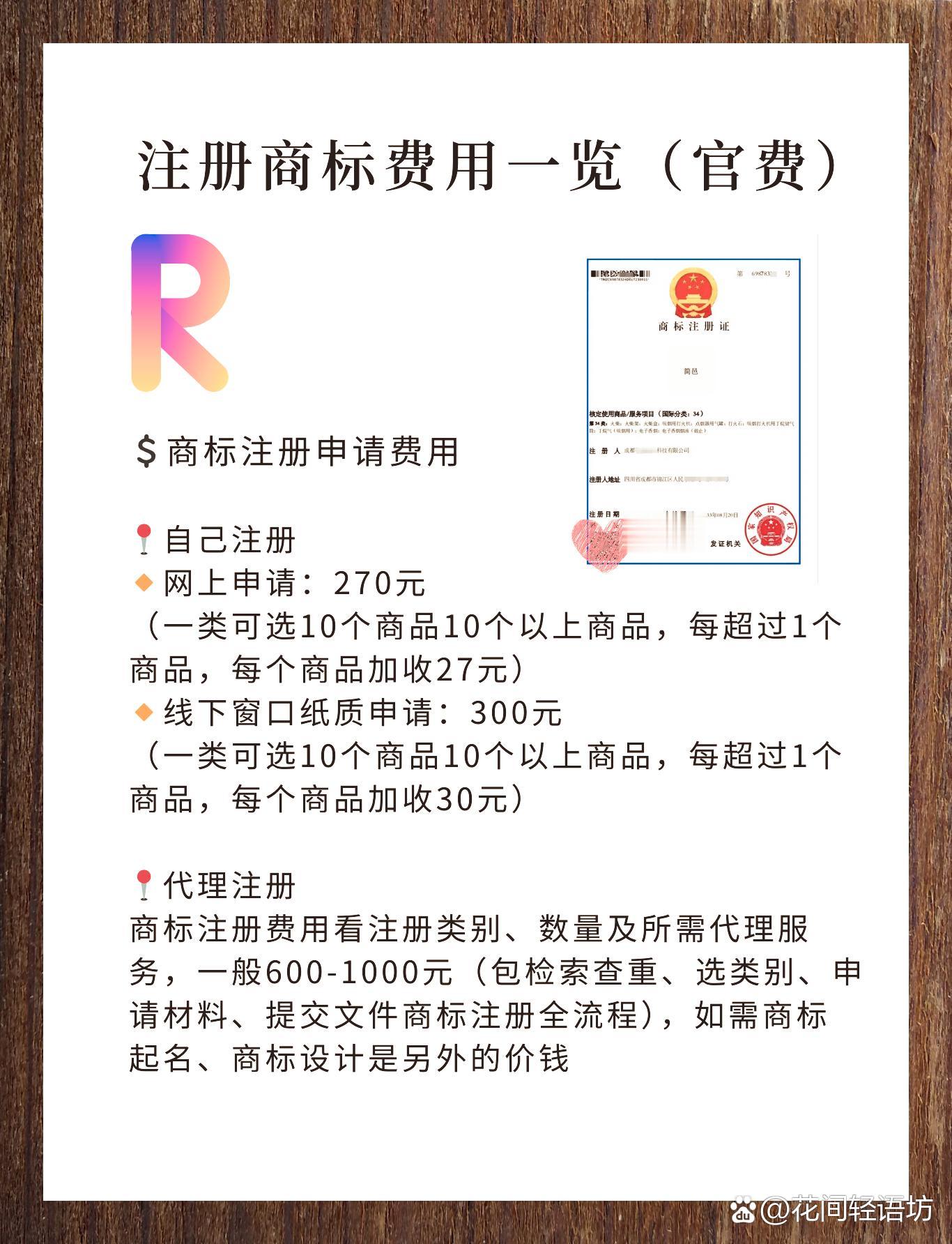 域名注册商标怎么办理？，域名注册商标需要多少费用？