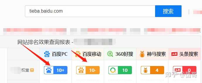 bbs域名对网站权重和排名有影响吗？bbs域名权重排名影响 第1张