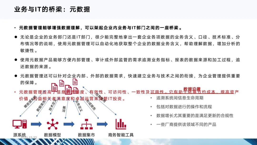 公有云引进PPT解析,为何成为企业数字化转型关键选择? 第3张 公有云引进PPT解析,为何成为企业数字化转型关键选择? 第3张