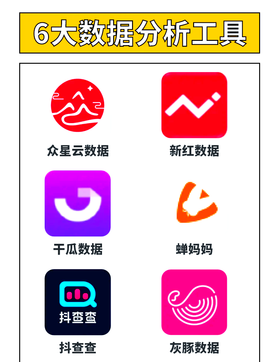 互联网大数据分析工具有什么作用？大数据分析工具排名