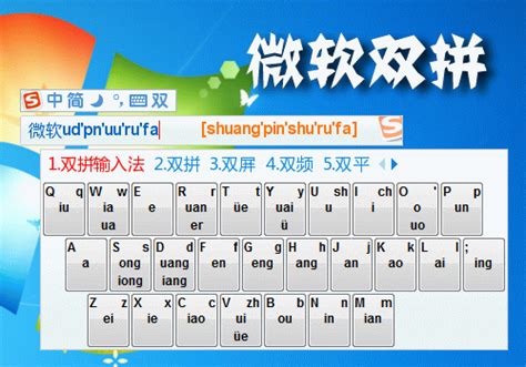 双拼域名多少钱一个?双拼域名价格是多少 第2张 双拼域名多少钱一个?双拼域名价格是多少 第2张