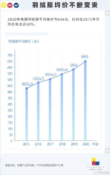 Hbase数据库价格贵吗？Hbase数据库多少钱一年 第2张