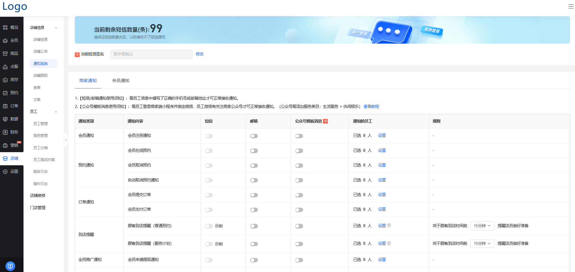 会员中心网站模板怎么制作?如何搭建会员管理系统 第1张 会员中心网站模板怎么制作?如何搭建会员管理系统 第1张