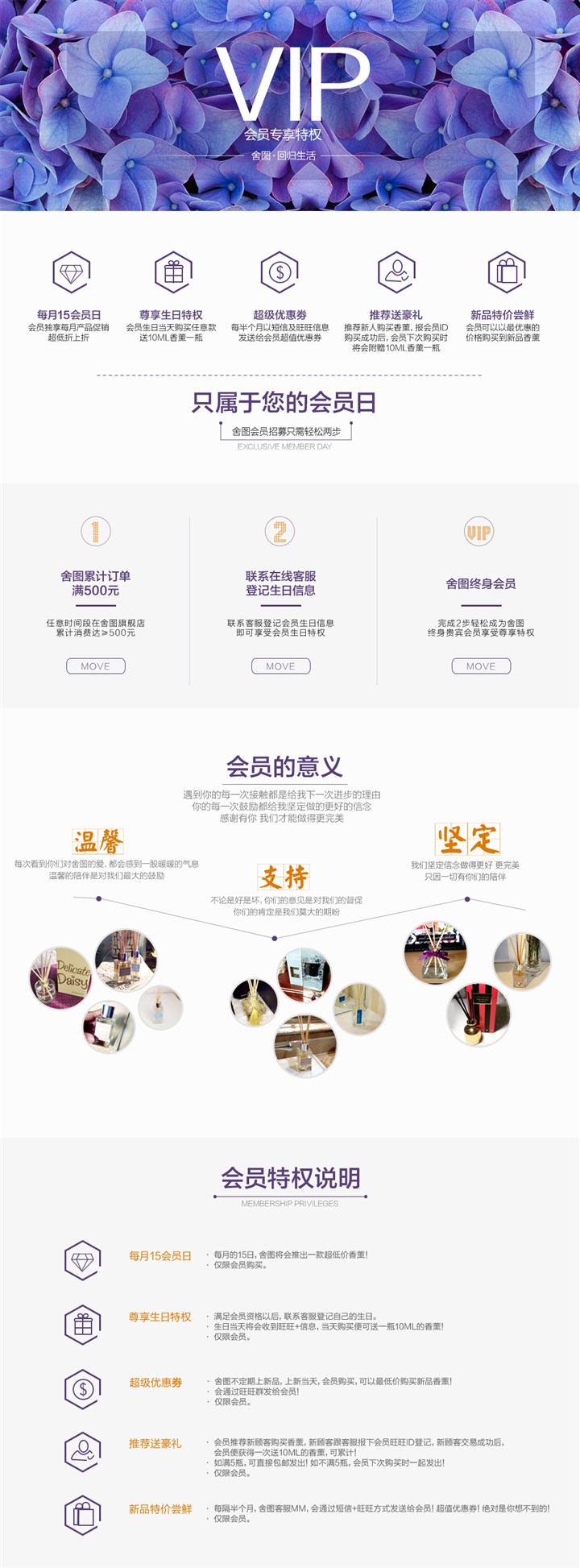 会员中心网站模板怎么制作?如何搭建会员管理系统 第3张 会员中心网站模板怎么制作?如何搭建会员管理系统 第3张