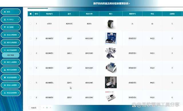 互联网开源项目管理软件哪个好用?免费开源项目管理系统推荐 第3张 互联网开源项目管理软件哪个好用?免费开源项目管理系统推荐 第3张