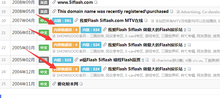 Nb域名是什么意思,Nb域名注册时需要注意哪些事项? 第1张 Nb域名是什么意思,Nb域名注册时需要注意哪些事项? 第1张