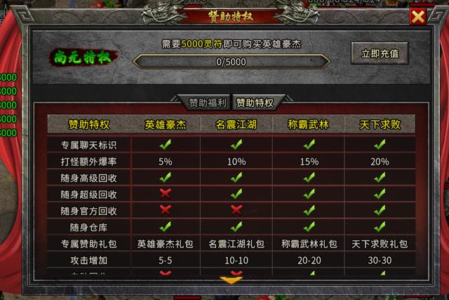 傲龙服务器玩家们,你们对这款游戏的服务器体验满意吗?有哪些疑问或期待? 第1张 傲龙服务器玩家们,你们对这款游戏的服务器体验满意吗?有哪些疑问或期待? 第1张