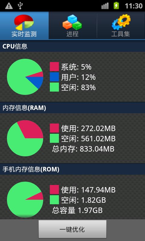 安卓内存存储如何优化与升级，提升手机运行速度？ 第1张