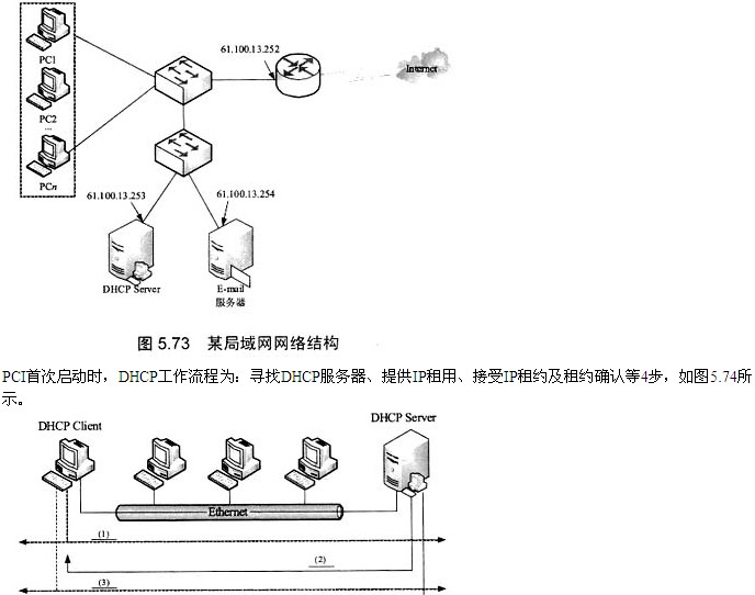 局域网DHCP服务器怎么设置才能稳定分配IP地址? 第3张 局域网DHCP服务器怎么设置才能稳定分配IP地址? 第3张