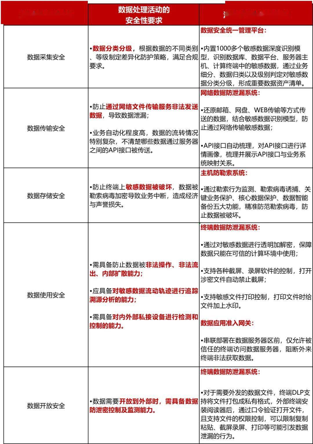 如何正确使用安全评估服务使用指引?揭秘高效安全评估操作指南! 第1张 如何正确使用安全评估服务使用指引?揭秘高效安全评估操作指南! 第1张