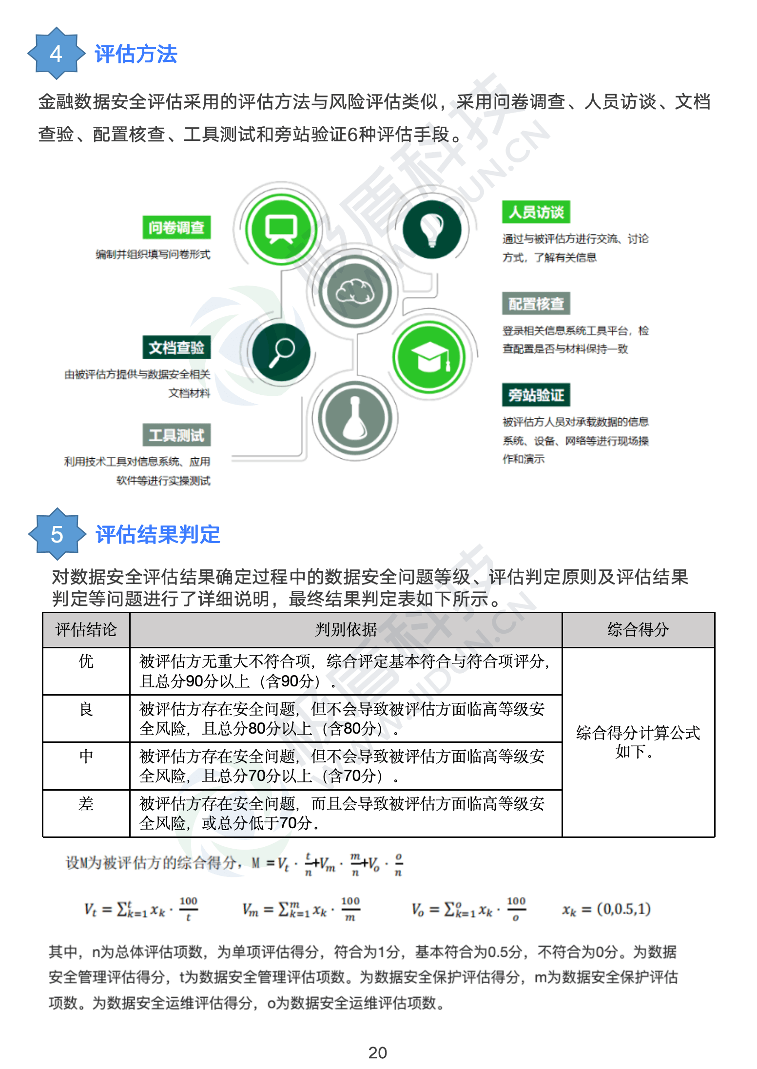 如何正确使用安全评估服务使用指引?揭秘高效安全评估操作指南! 第2张 如何正确使用安全评估服务使用指引?揭秘高效安全评估操作指南! 第2张