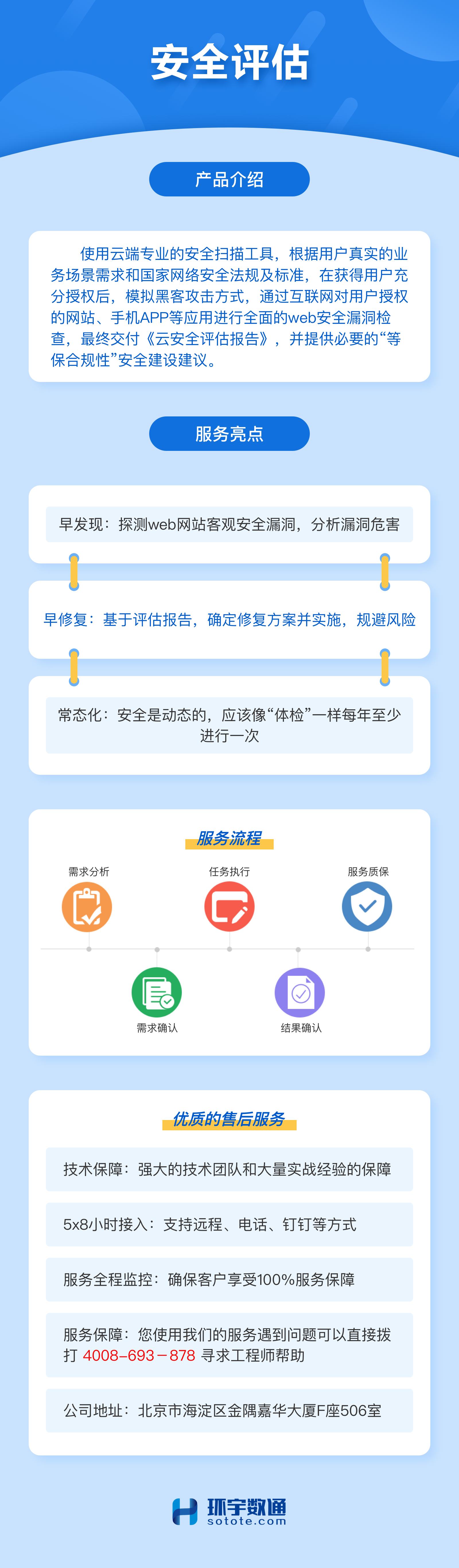 如何正确使用安全评估服务使用指引?揭秘高效安全评估操作指南! 第3张 如何正确使用安全评估服务使用指引?揭秘高效安全评估操作指南! 第3张