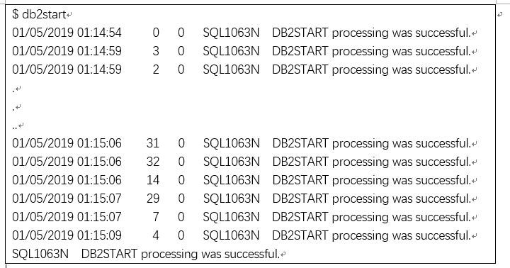 DB2日志满问题频发?揭秘原因、处理技巧及预防策略! 第2张 DB2日志满问题频发?揭秘原因、处理技巧及预防策略! 第2张
