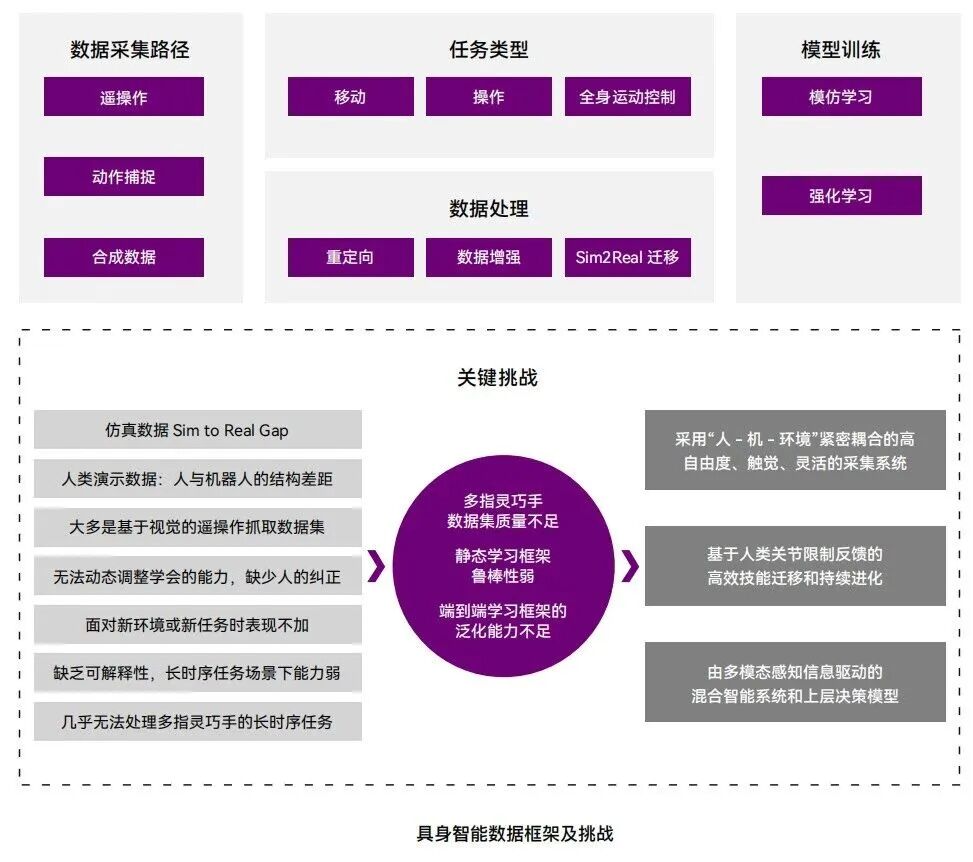 安全领域项目数据元如何定义与有效应用,挑战与机遇何在? 第1张 安全领域项目数据元如何定义与有效应用,挑战与机遇何在? 第1张