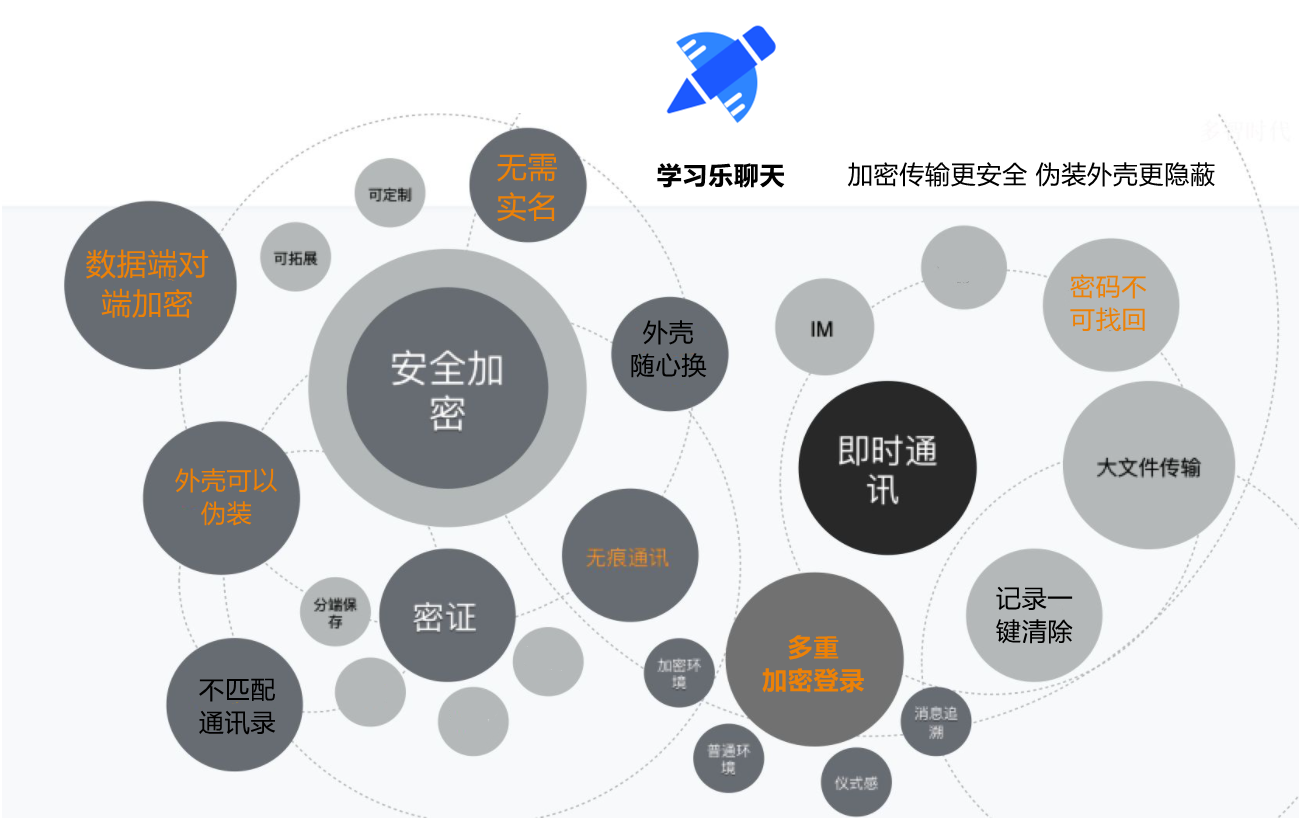 安全软件究竟用来做什么?揭秘日常防护与隐私安全的奥秘 第3张 安全软件究竟用来做什么?揭秘日常防护与隐私安全的奥秘 第3张