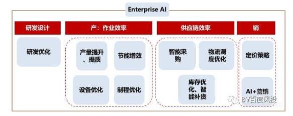 工业AI训练系统一年多少钱?企业采购成本如何计算 第1张 工业AI训练系统一年多少钱?企业采购成本如何计算 第1张