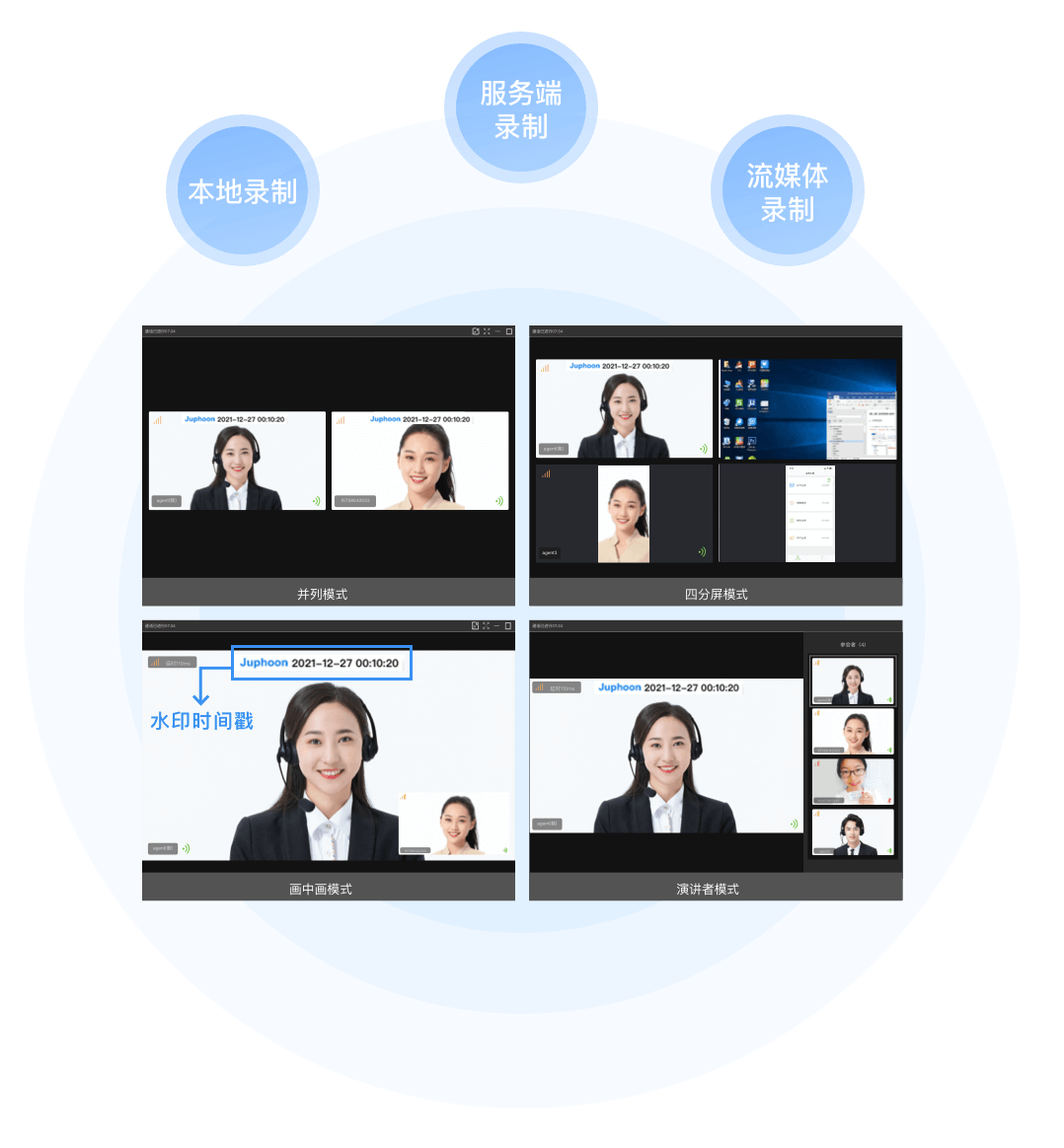 广州智能双录Java SDK怎么用?双录系统开发教程 第3张 广州智能双录Java SDK怎么用?双录系统开发教程 第3张
