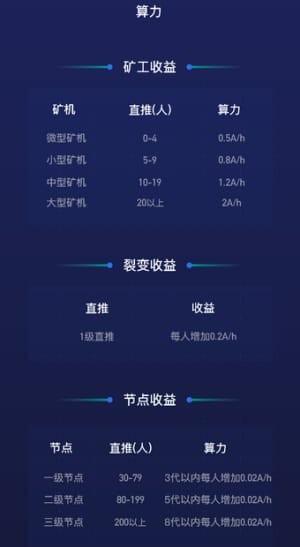 生产配置是什么,生产配置教程 第2张 生产配置是什么,生产配置教程 第2张