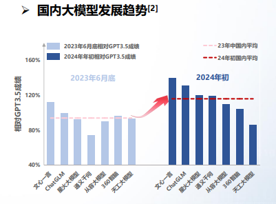 工业AI训练系统促销是真的吗？工业AI训练系统价格