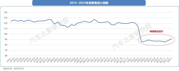 安全防护降价?揭秘背后原因与市场影响 第2张 安全防护降价?揭秘背后原因与市场影响 第2张