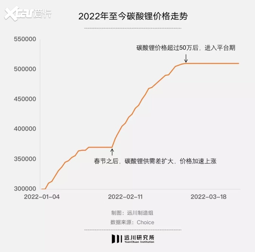 安全防护降价?揭秘背后原因与市场影响 第1张 安全防护降价?揭秘背后原因与市场影响 第1张