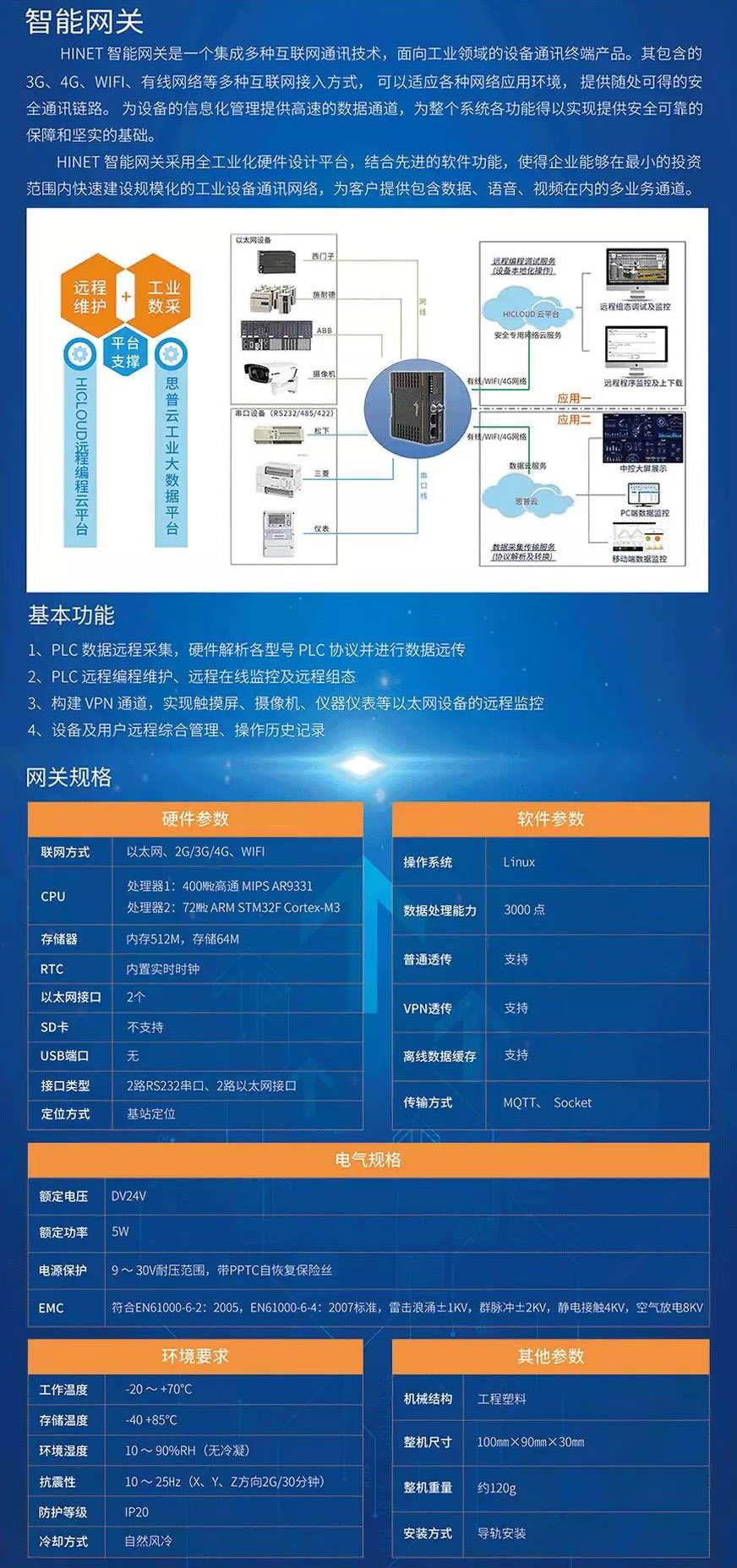 工业智能网关是什么?工业智能网关有什么作用 第1张 工业智能网关是什么?工业智能网关有什么作用 第1张