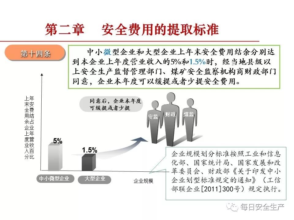 企业安全组规则为何失效?探究规则未生效的背后原因 第2张 企业安全组规则为何失效?探究规则未生效的背后原因 第2张