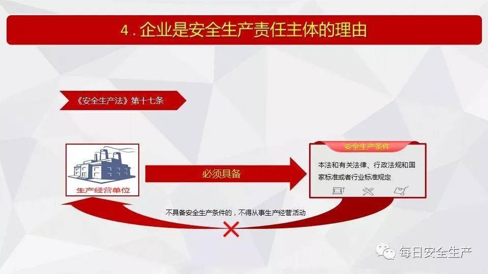 企业安全组规则为何失效?探究规则未生效的背后原因 第3张 企业安全组规则为何失效?探究规则未生效的背后原因 第3张
