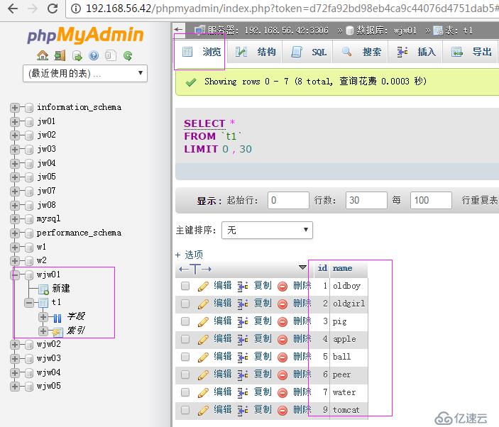 phpmyadmin和mysql的区别是什么?新手必看! 第3张 phpmyadmin和mysql的区别是什么?新手必看! 第3张