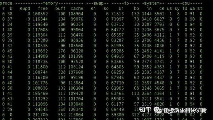 perfmon监控服务器如何实现实时性能指标追踪与分析? 第2张 perfmon监控服务器如何实现实时性能指标追踪与分析? 第2张