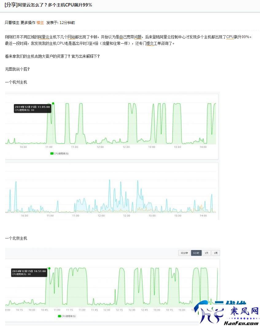 搭建Discuz论坛需要什么云服务器配置，云服务器配置怎么选
