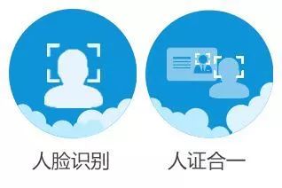 在安全设备身份认证实战场景中,如何有效识别和防范冒名风险? 第2张 在安全设备身份认证实战场景中,如何有效识别和防范冒名风险? 第2张