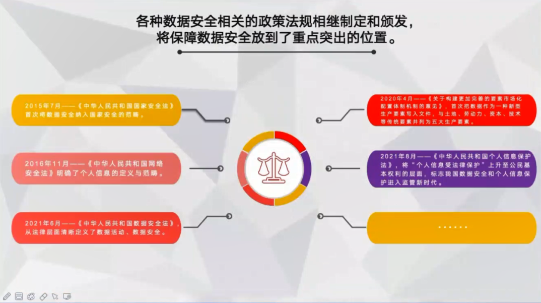 安全联盟成立背后的疑问,其作用与影响究竟如何? 第2张 安全联盟成立背后的疑问,其作用与影响究竟如何? 第2张