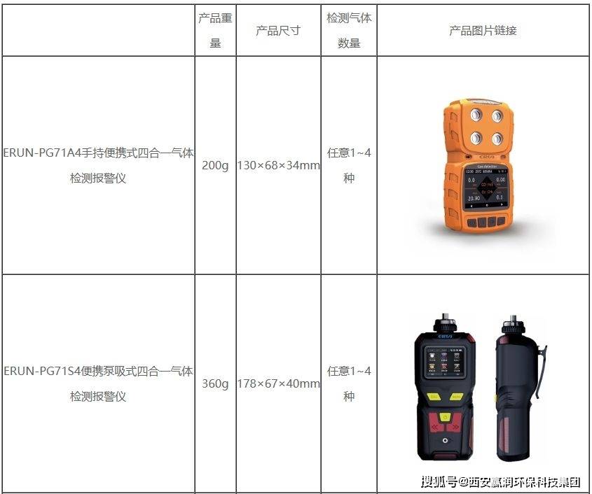 工业点巡检仪好用吗？选购指南与品牌推荐 第3张