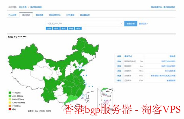 BGP线路云服务器访问速度优势有哪些?,怎么选? 第2张 BGP线路云服务器访问速度优势有哪些?,怎么选? 第2张