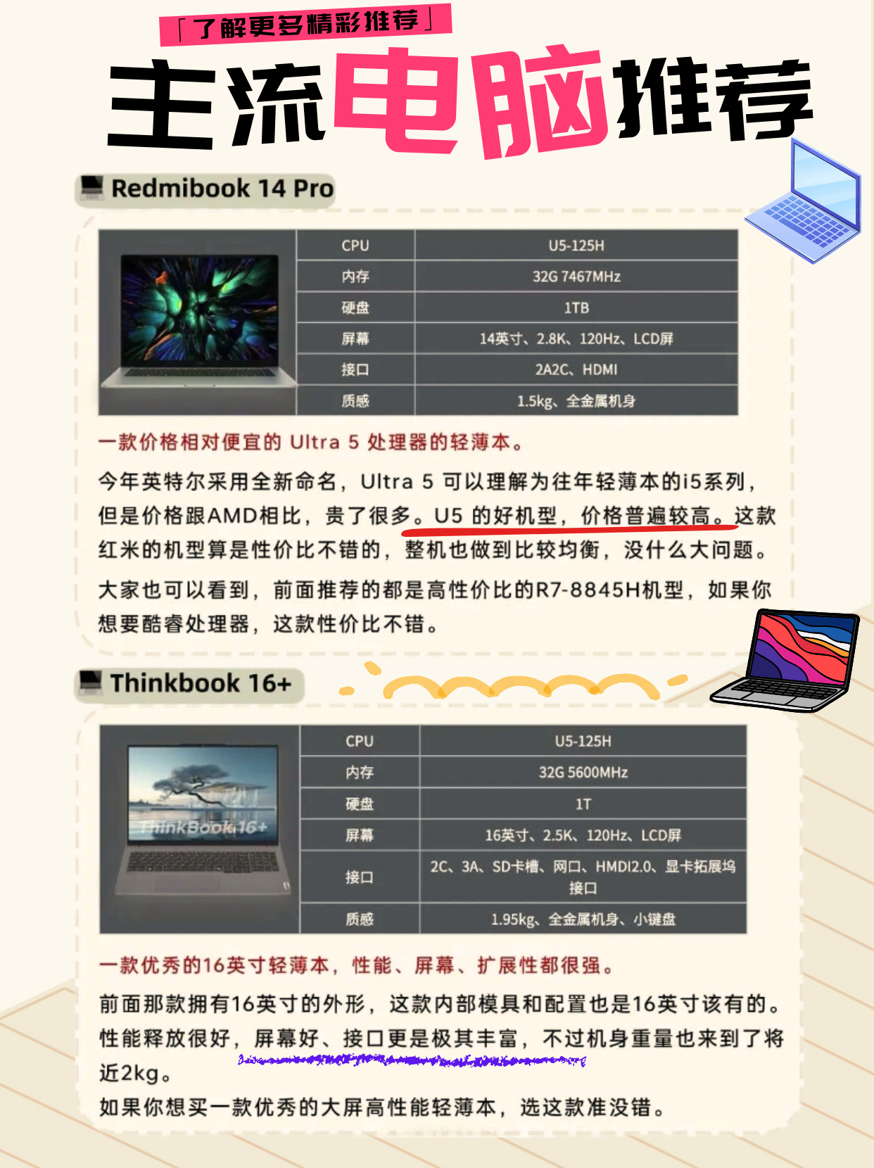 目前笔记本电脑的主流配置是什么?2024年买笔记本电脑怎么选配置? 第2张 目前笔记本电脑的主流配置是什么?2024年买笔记本电脑怎么选配置? 第2张
