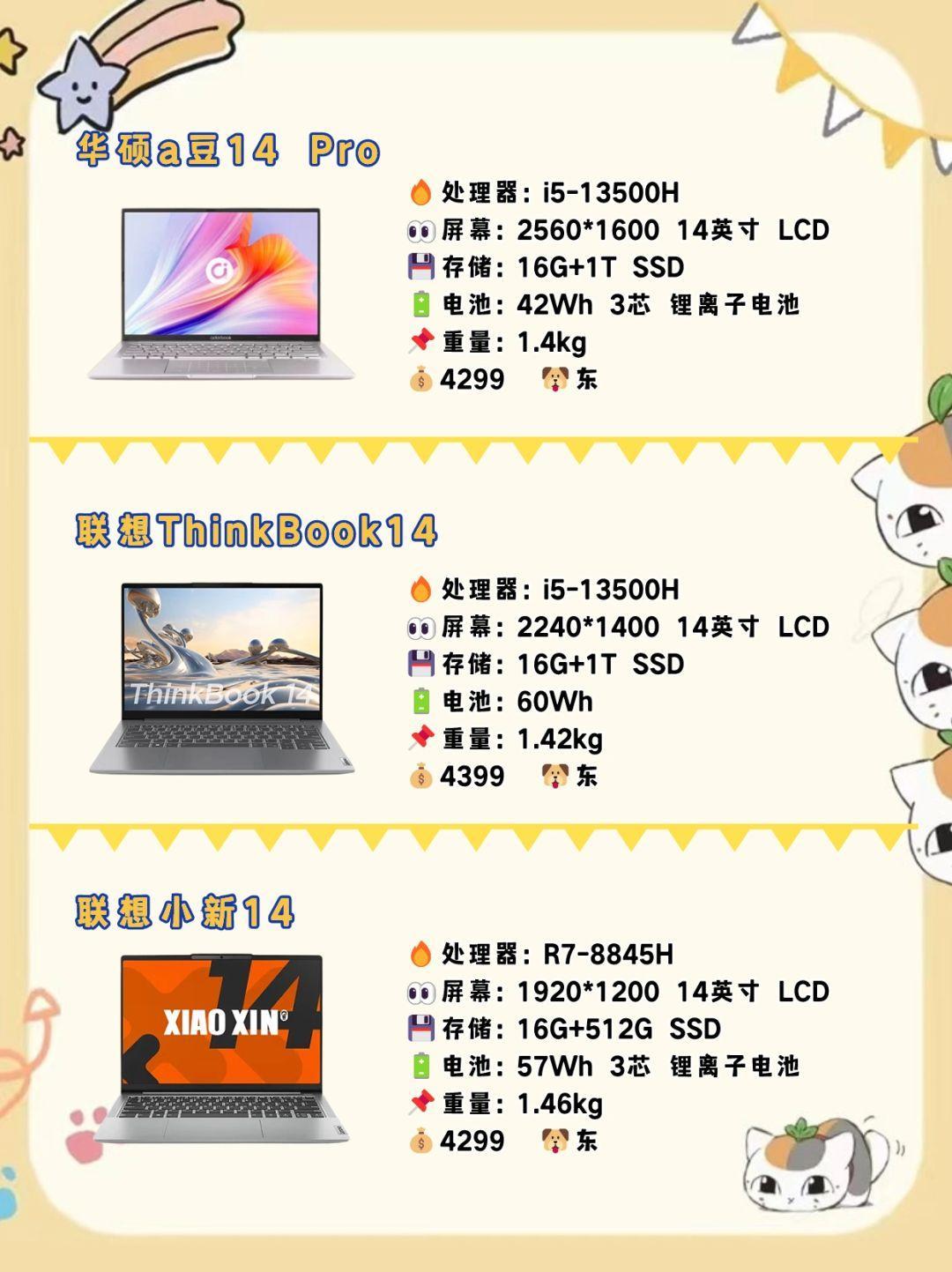 目前笔记本电脑的主流配置是什么?2024年买笔记本电脑怎么选配置? 第3张 目前笔记本电脑的主流配置是什么?2024年买笔记本电脑怎么选配置? 第3张