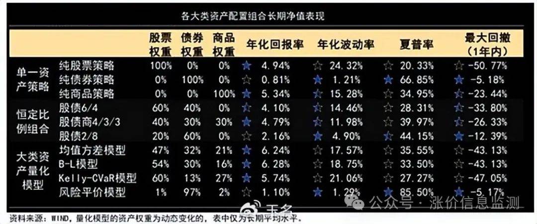 分浅析揭秘,分如何影响投资决策?30字疑问长尾标题,分在投资决策中扮演何种关键角色? 第1张 分浅析揭秘,分如何影响投资决策?30字疑问长尾标题,分在投资决策中扮演何种关键角色? 第1张