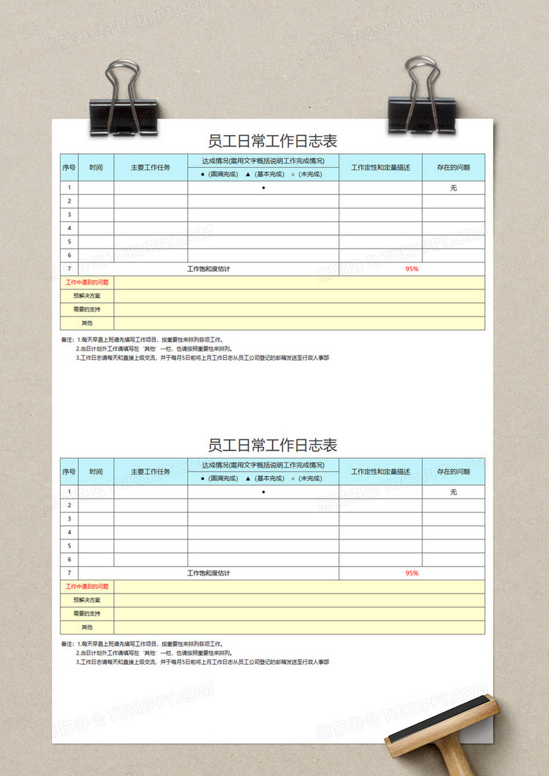 岗位日志分析怎么做?岗位日志分析模板 第1张 岗位日志分析怎么做?岗位日志分析模板 第1张