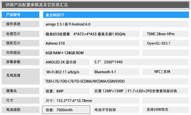 金立F109L配置怎么样?金立F109L参数配置如何 第1张 金立F109L配置怎么样?金立F109L参数配置如何 第1张