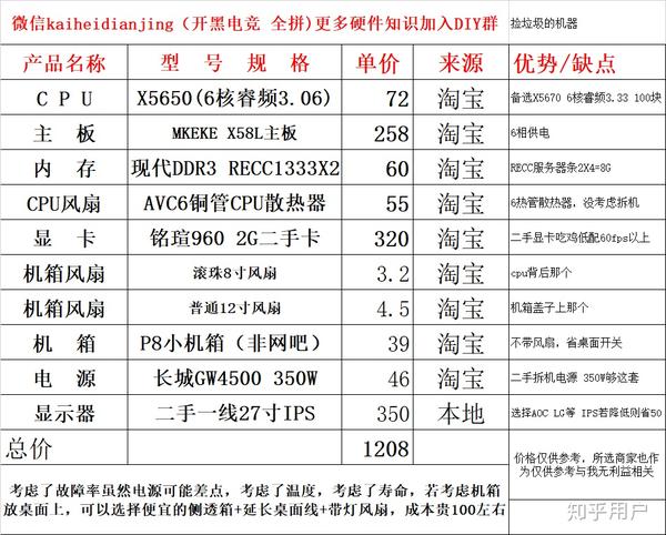 成都外星人配置的网吧游戏体验怎么样?,价格贵不贵 第1张 成都外星人配置的网吧游戏体验怎么样?,价格贵不贵 第1张