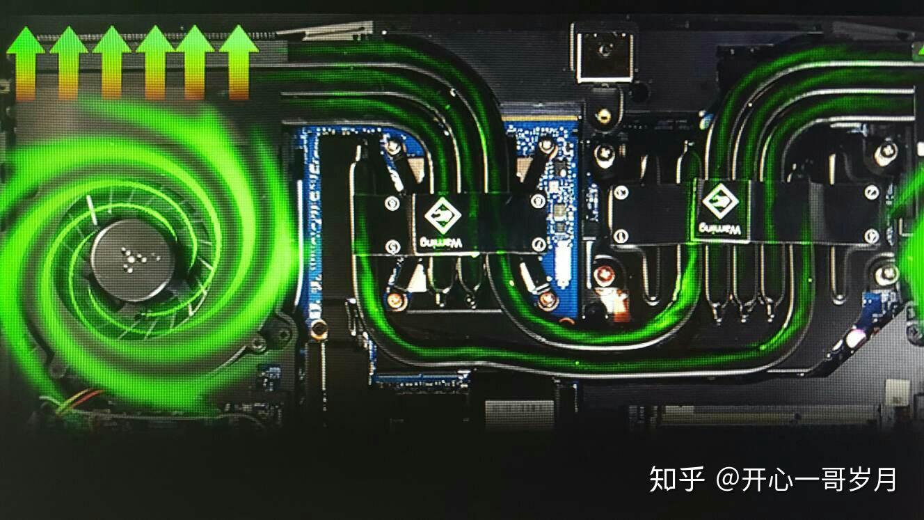 三维动画设计电脑配置需要什么要求?,3D渲染高性能电脑组装推荐 第2张 三维动画设计电脑配置需要什么要求?,3D渲染高性能电脑组装推荐 第2张