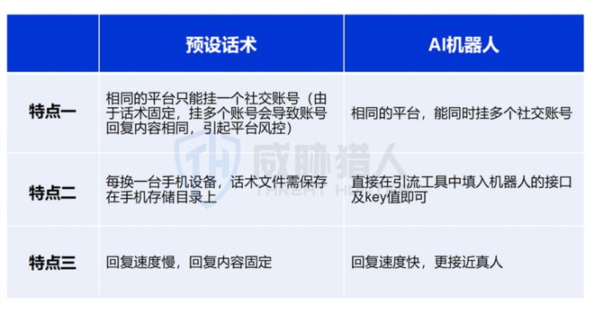 工业AI训练系统租用贵吗？租用成本与计费模式详解 第2张
