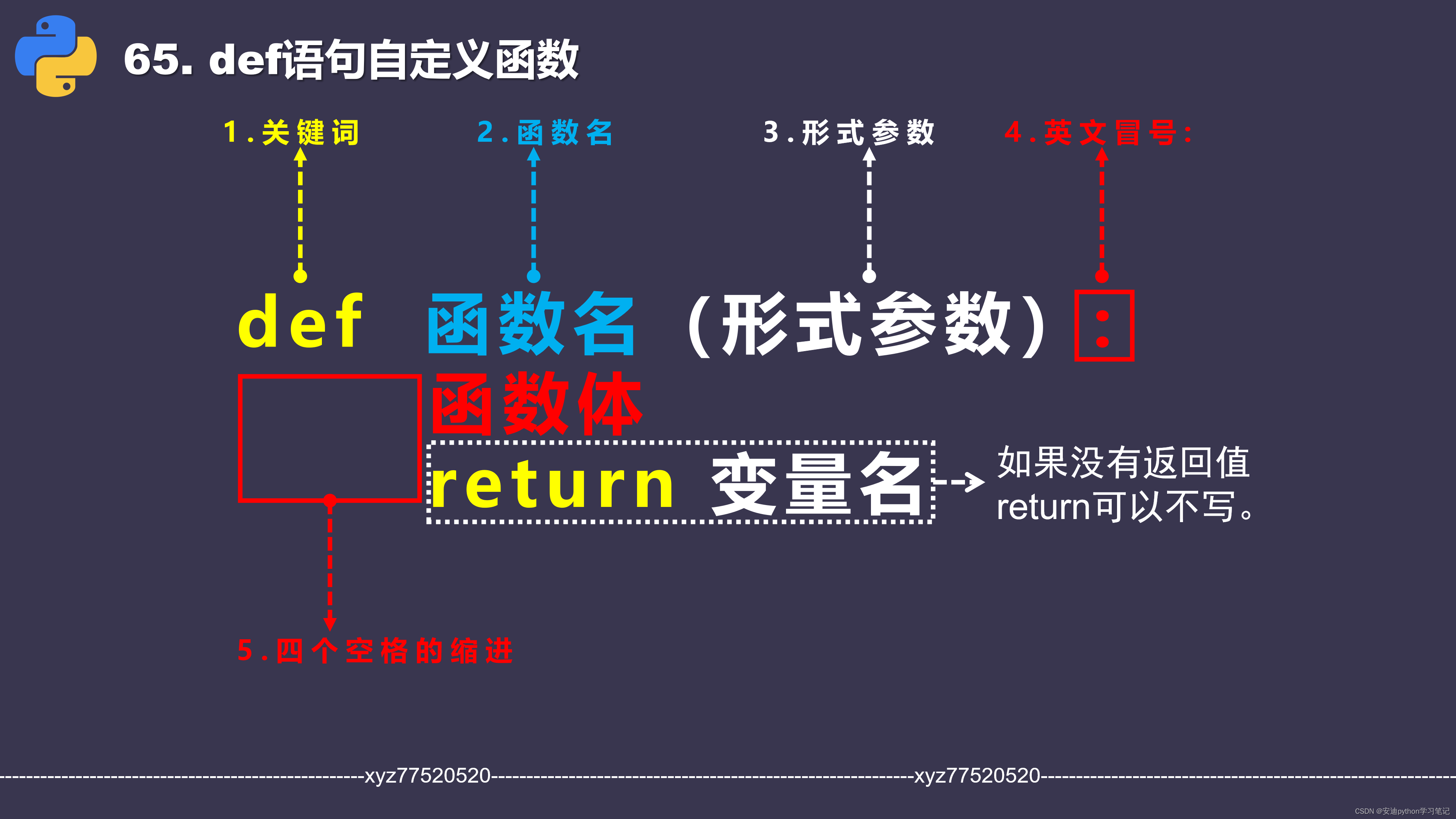 函数自然定义域名解析是什么?域名解析失败怎么办 第2张 函数自然定义域名解析是什么?域名解析失败怎么办 第2张