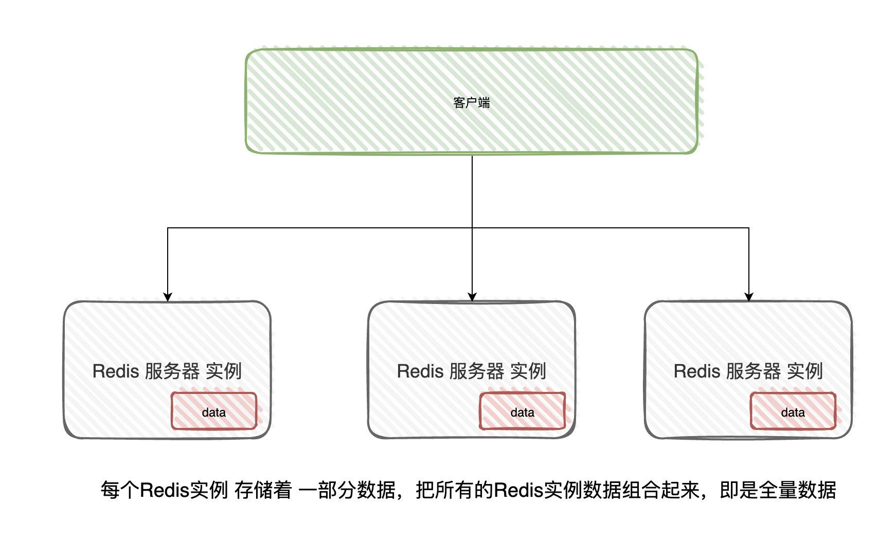 分组数据协议究竟是什么?揭秘其核心概念与作用! 第2张 分组数据协议究竟是什么?揭秘其核心概念与作用! 第2张