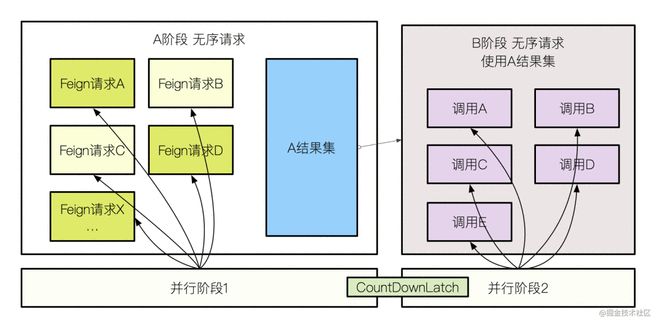 分组数据协议开启方法揭秘,究竟如何一键开机? 第1张 分组数据协议开启方法揭秘,究竟如何一键开机? 第1张