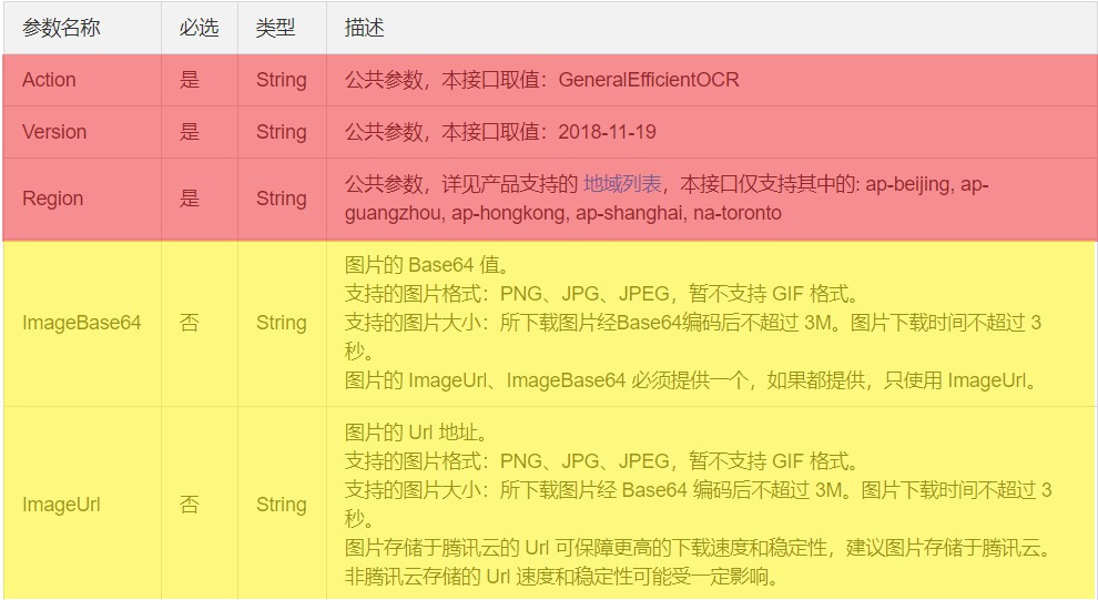 安卓Orc文档识别,这项技术如何改变我们的办公效率与体验? 第1张 安卓Orc文档识别,这项技术如何改变我们的办公效率与体验? 第1张
