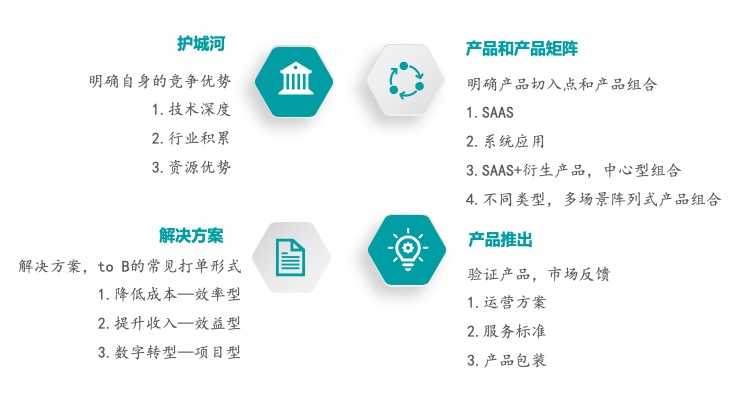 互联网产品经理网站有哪些?产品经理必备工具网站推荐 第3张 互联网产品经理网站有哪些?产品经理必备工具网站推荐 第3张