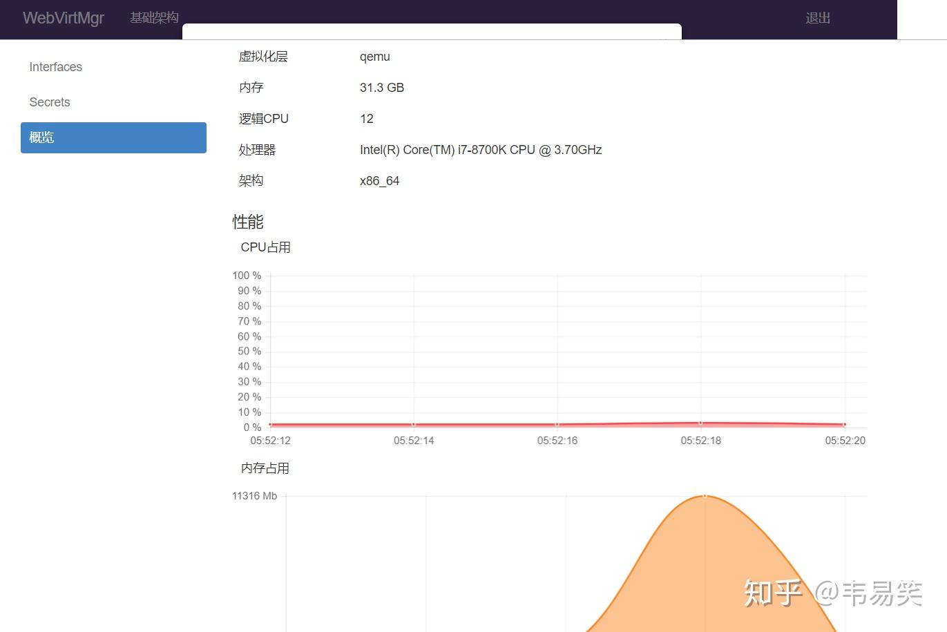 KVM虚拟主机网络配置文件中,哪些参数设置对网络性能影响最大? 第1张 KVM虚拟主机网络配置文件中,哪些参数设置对网络性能影响最大? 第1张