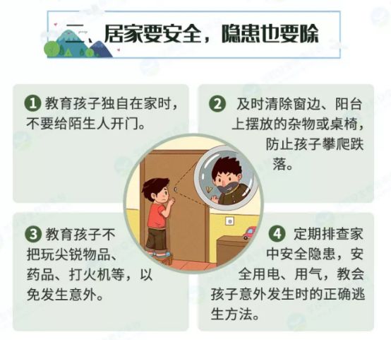 广州青少年暑期居家安全数据如何?暑假孩子在家要注意什么 第2张 广州青少年暑期居家安全数据如何?暑假孩子在家要注意什么 第2张